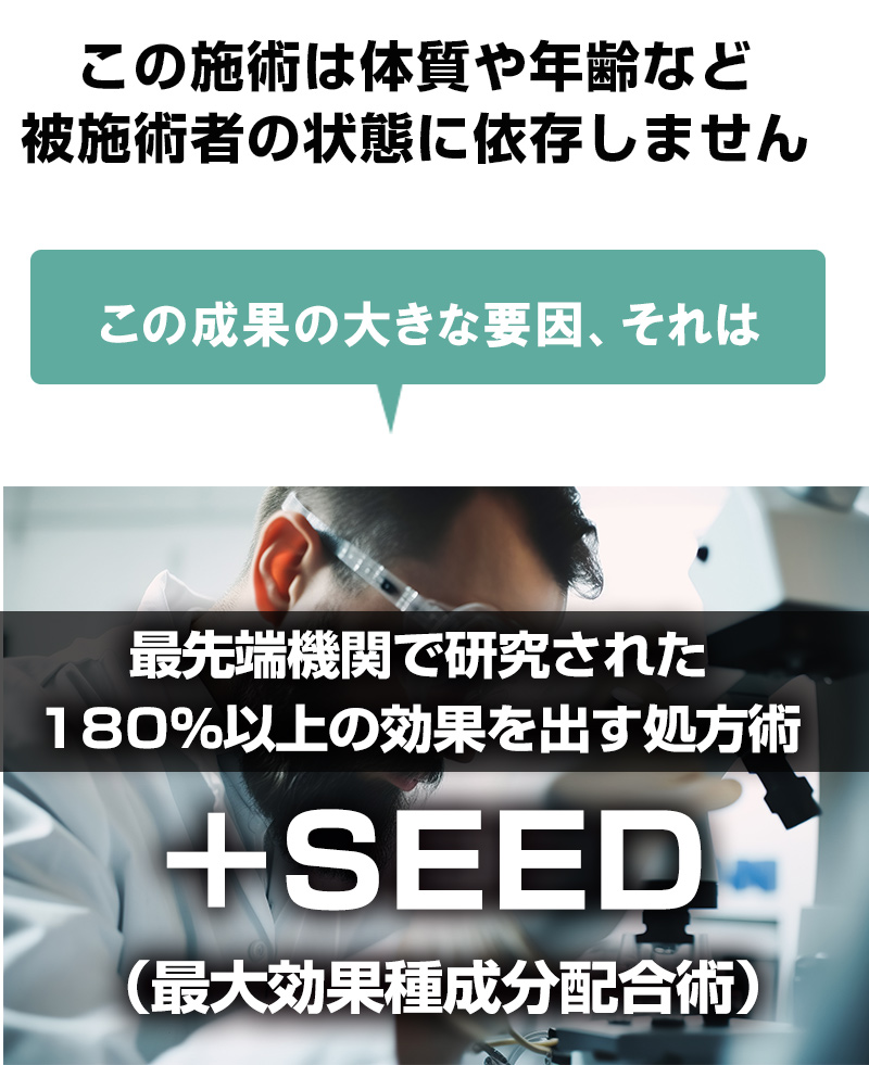 Plus Seed（プラスシード）